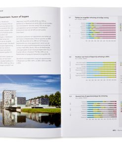 Woningmarkten in perspectief open