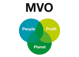 MVO People Profit Planet